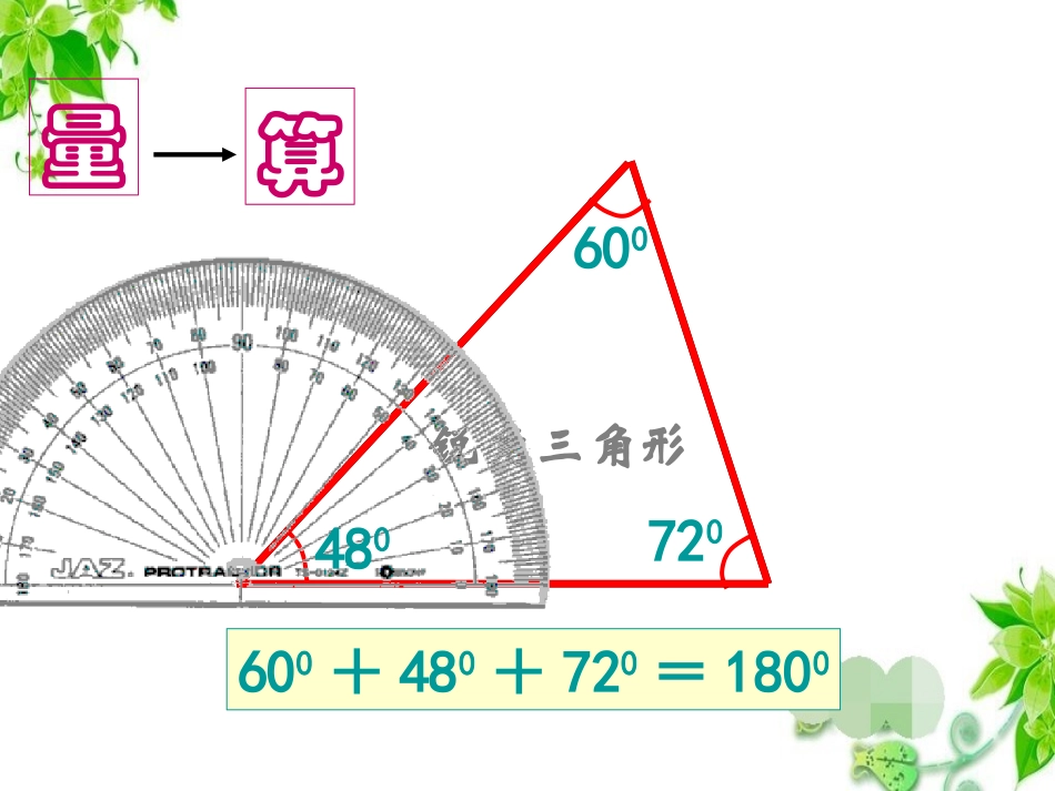 人教2011版小学数学四年级《四边形的内角和》课件-(2)_第3页