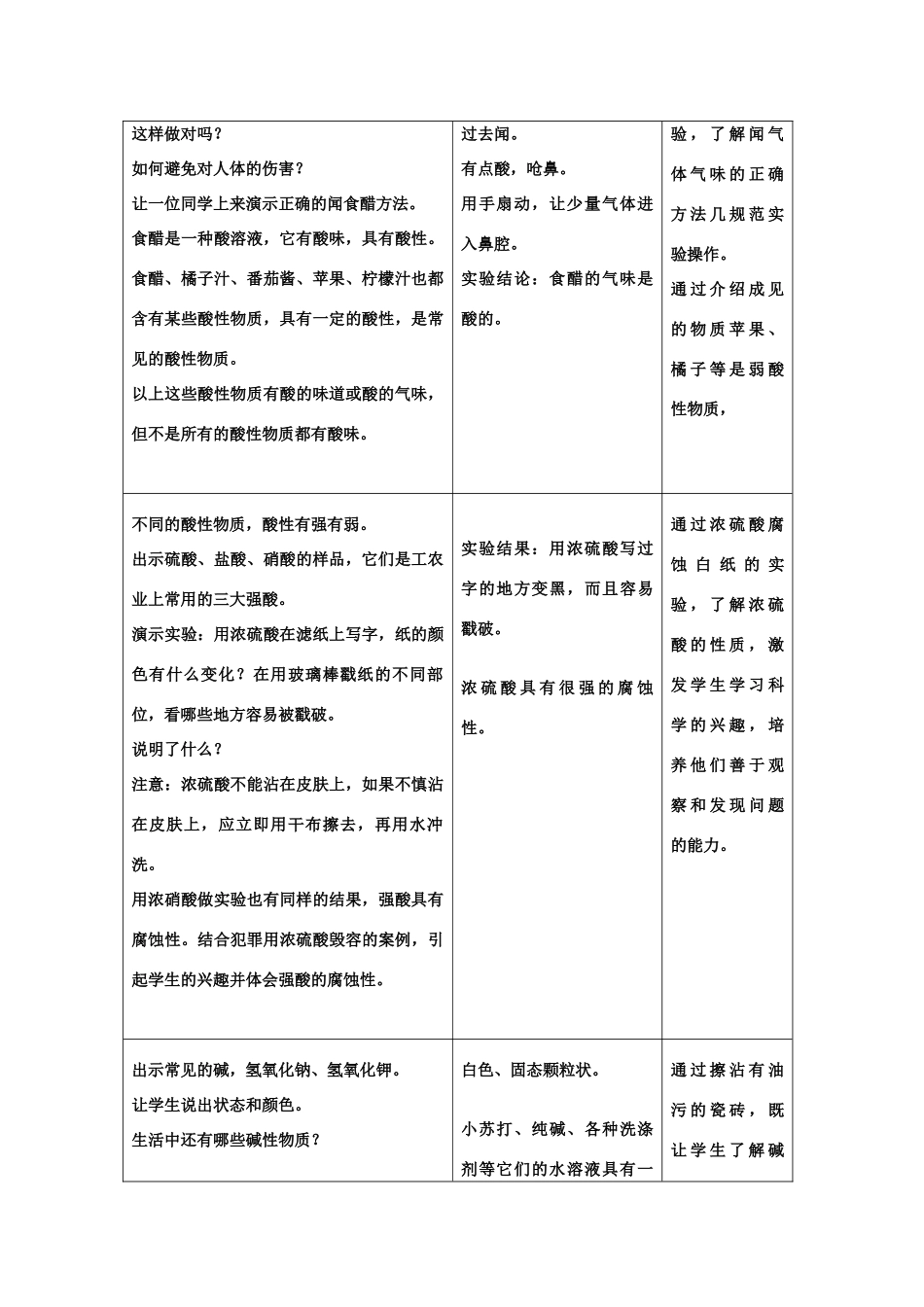 七年级科学上：第4章第6节 物质的酸碱性教案浙教版_第2页