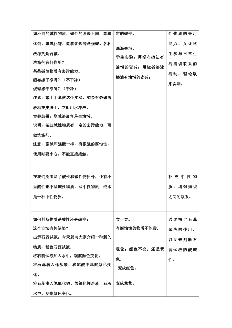 七年级科学上：第4章第6节 物质的酸碱性教案浙教版_第3页