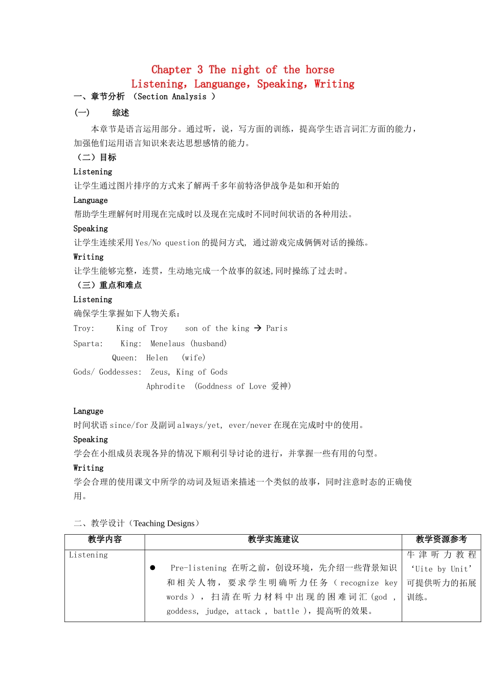 九年级英语上册 Chapter 3 The night of the horse Listening，Languange，Speaking，Writing教案 牛津沈阳版-牛津沈阳版初中九年级上册英语教案_第1页