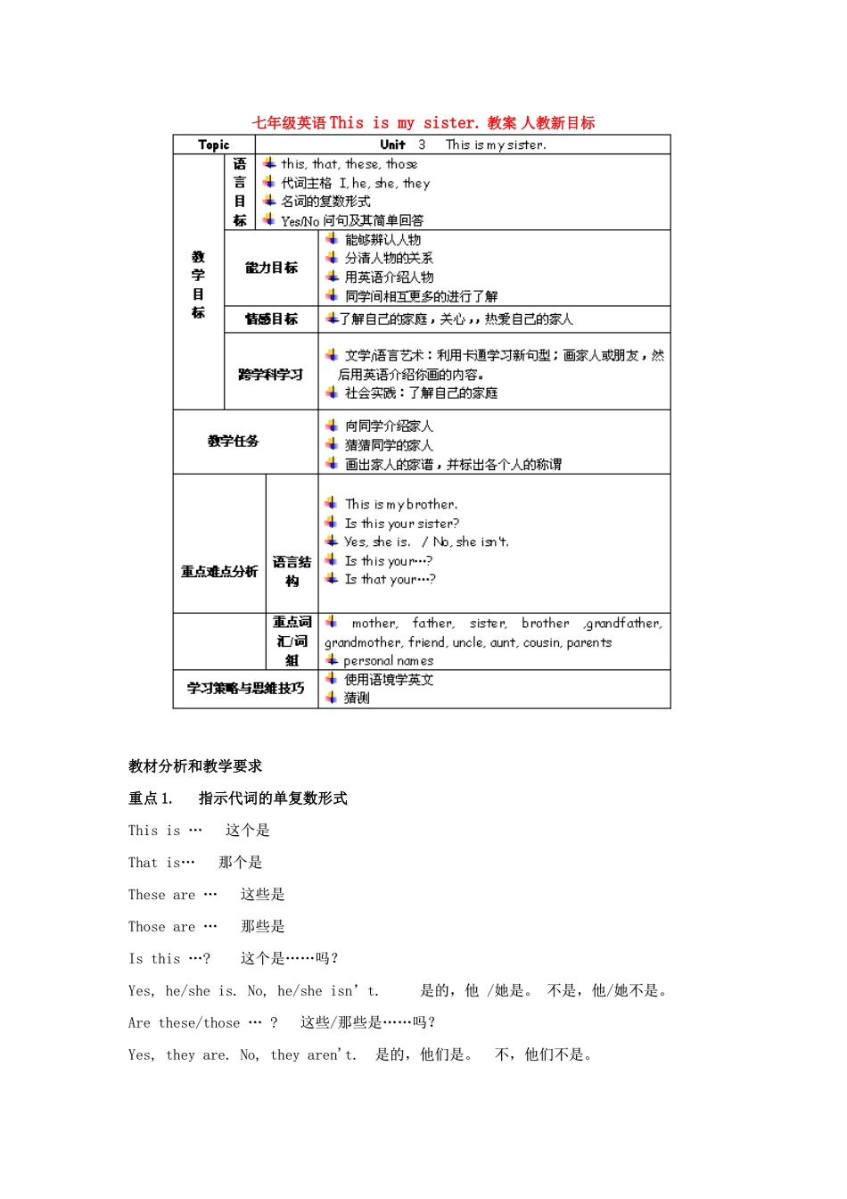 七年级英语This is my sister. 教案 人教新目标_第1页