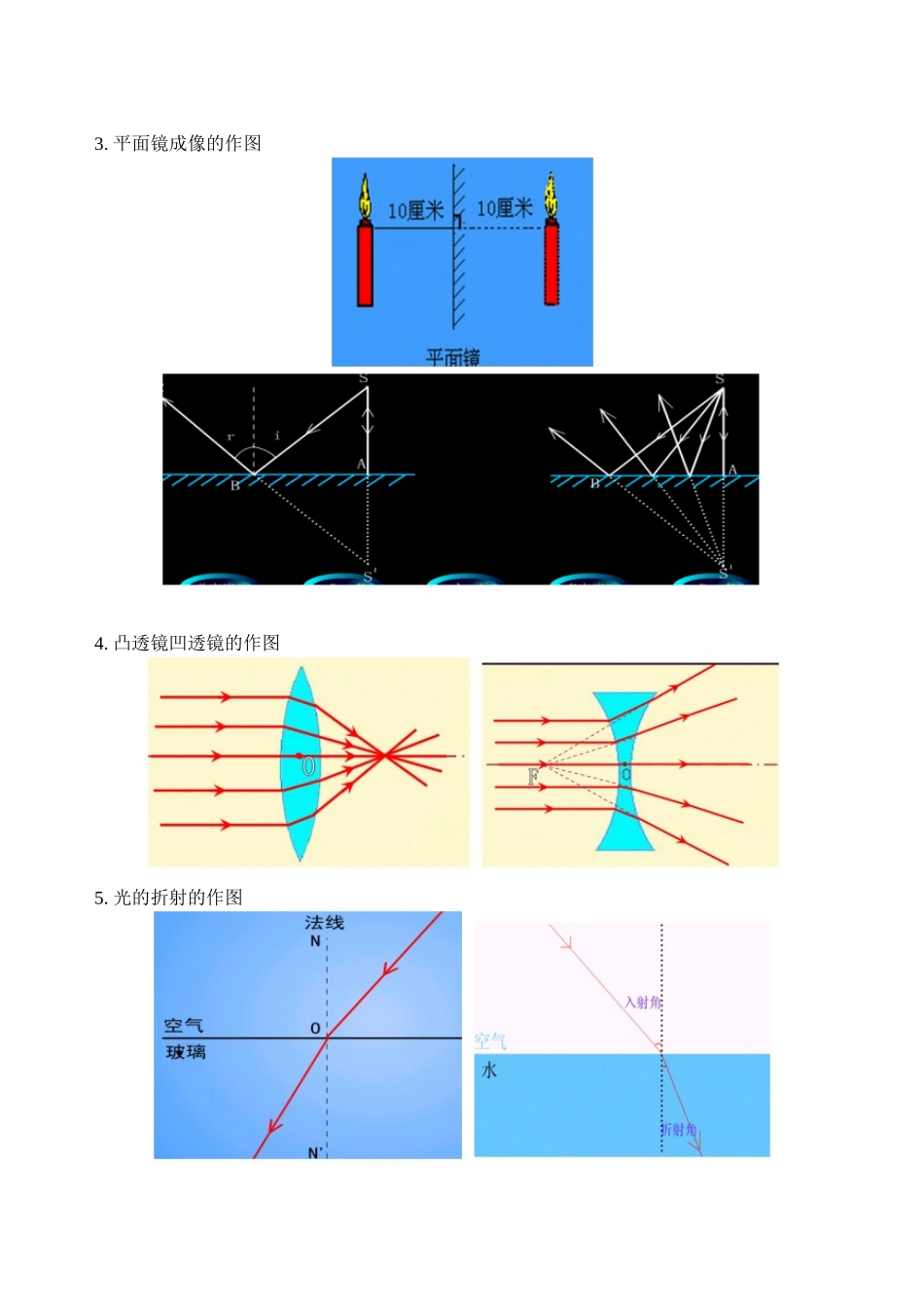 八年级物理上 光学复习教案人教版_第2页