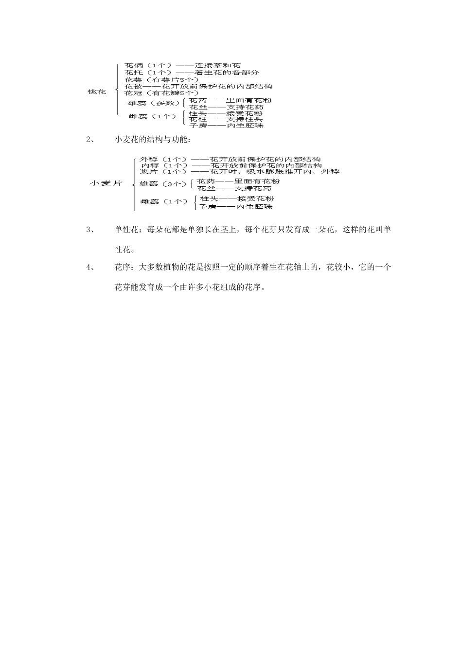 八年级科学下：7.1 植物的有性生殖和发育教案（第一课时）华东师大版_第3页