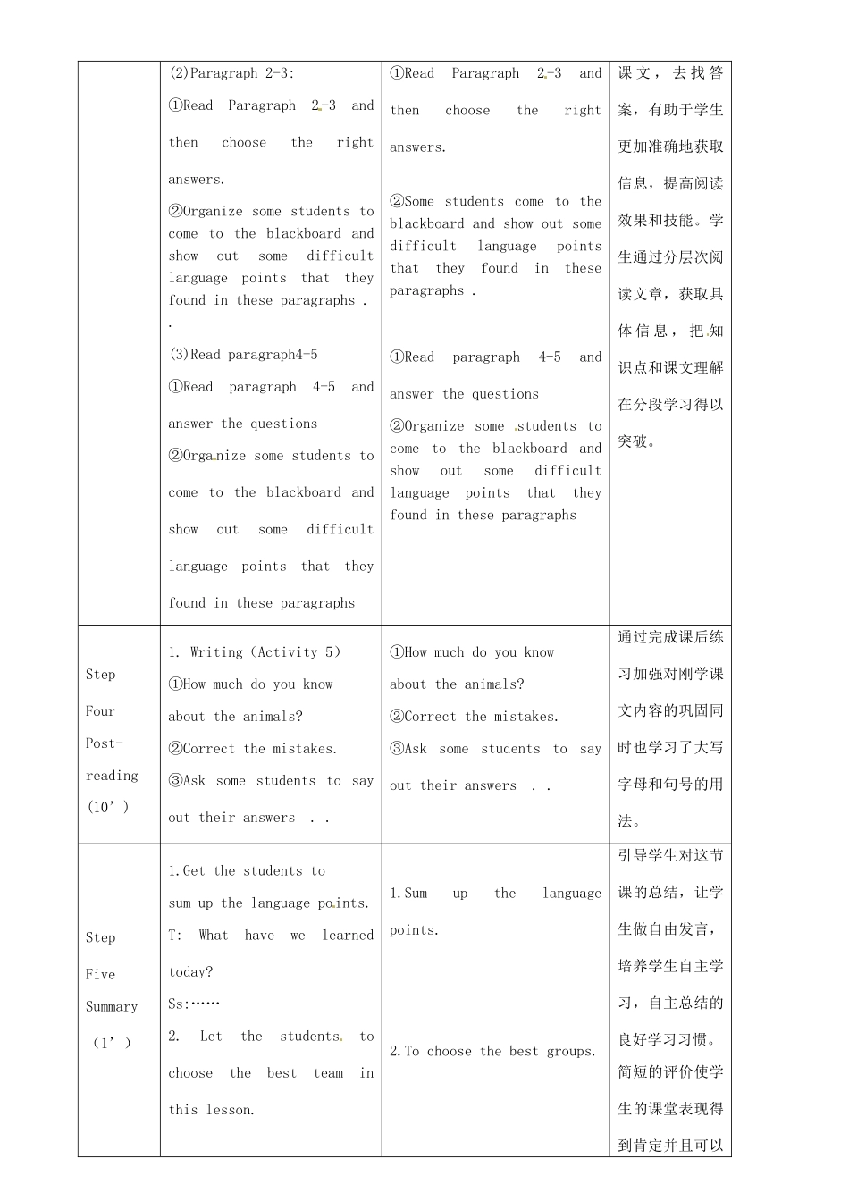 七年级英语上册 Module 6 A trip to the zoo Unit 2 The tiger lives in Asia教案 （新版）外研版-（新版）外研版初中七年级上册英语教案_第3页