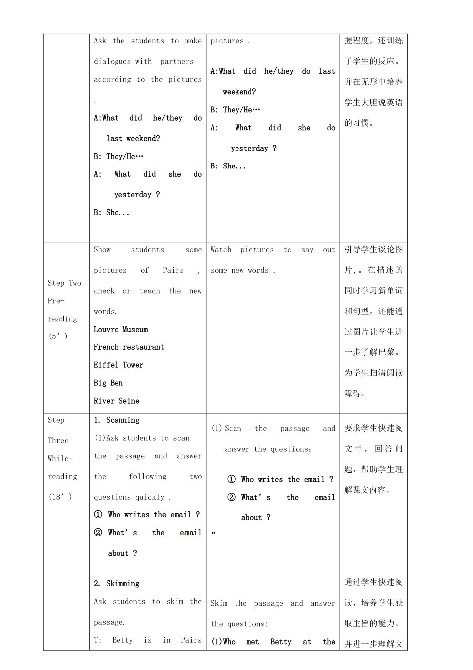 七年级英语下册 Module 10 Unit 2 This morning we took a walk教案 （新版）外研版-（新版）外研版初中七年级下册英语教案_第2页