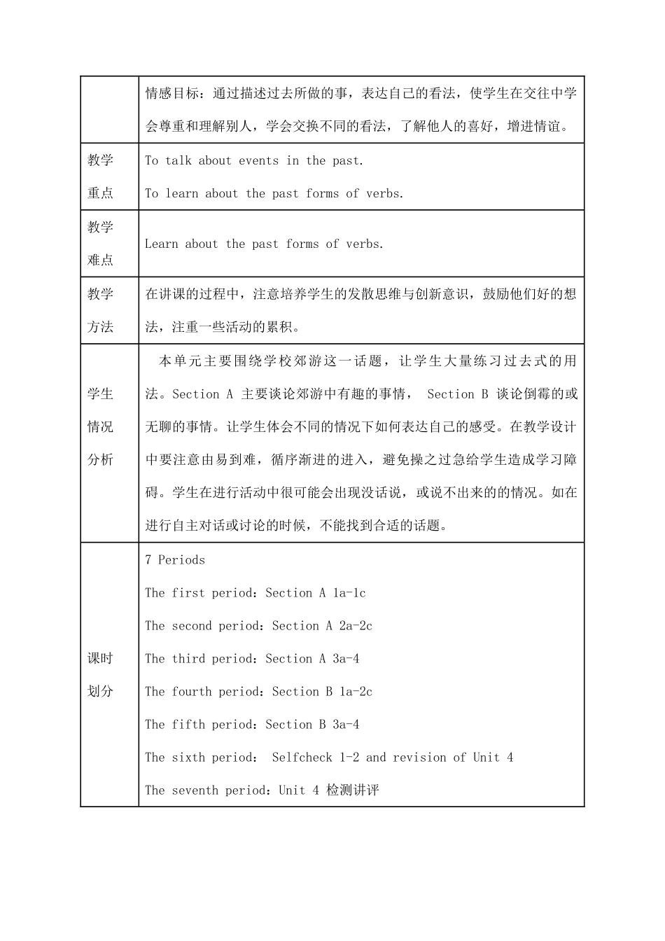 七年级英语unit4 how was your trip_人教版_第2页