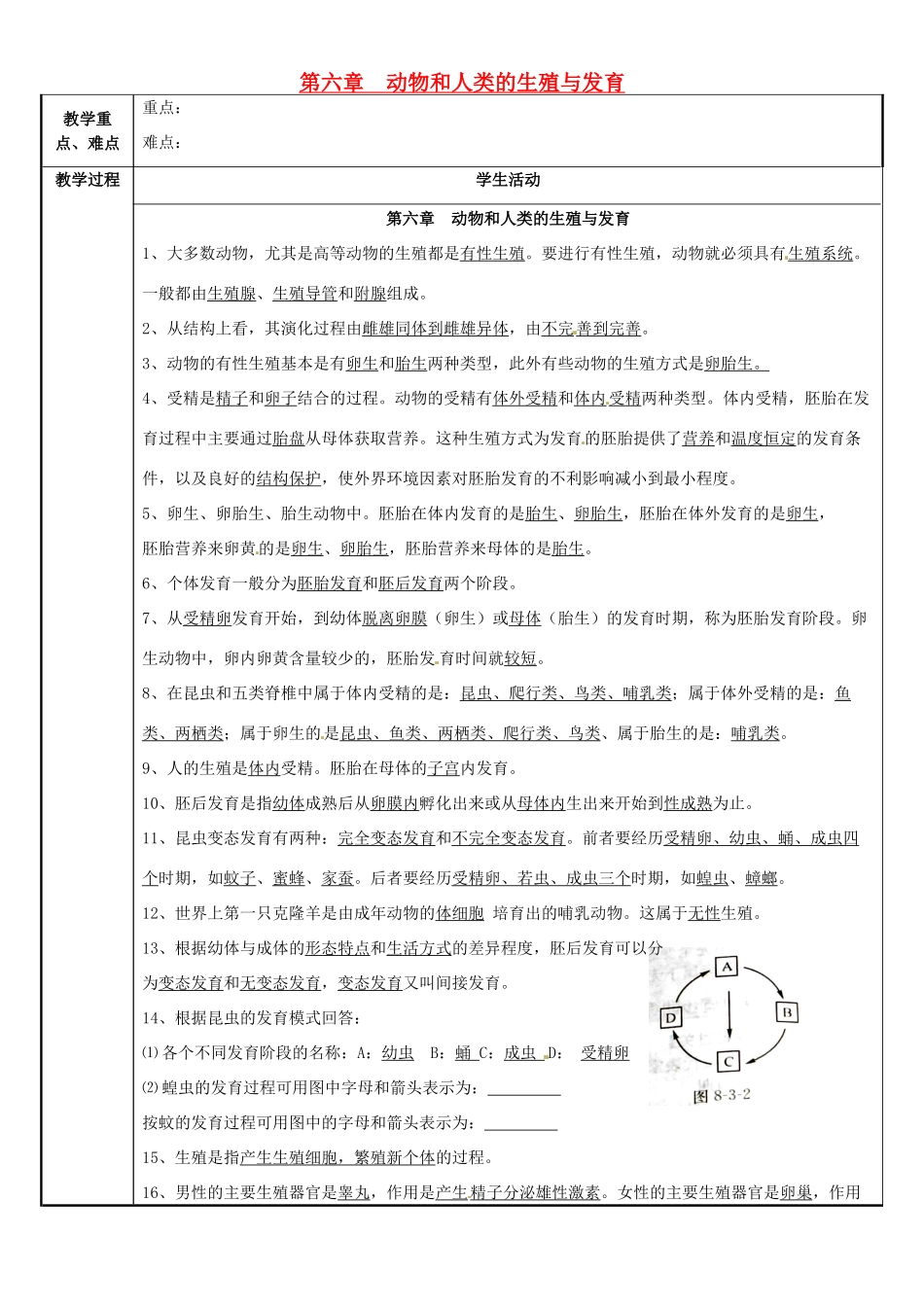 七年级科学下册 第6章 动物和人类的生殖与发育教案 （新版）华东师大版-（新版）华东师大版初中七年级下册自然科学教案_第1页