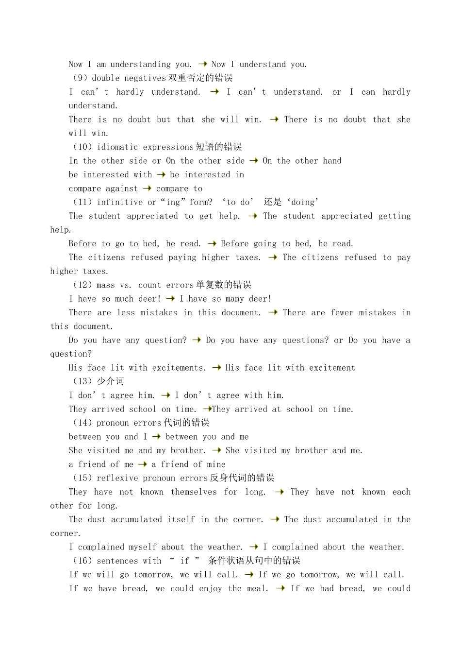 【强烈推荐】八年级英语常见的语言语法错误教案_第2页