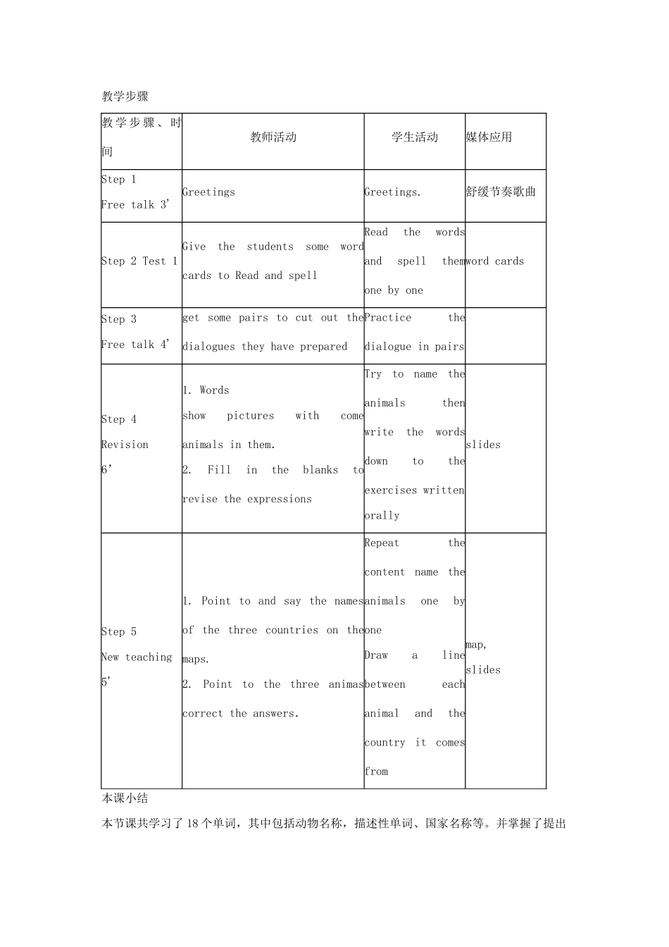 七年级英语下册 U3 Why do you like koalas教案 人教新目标版_第2页