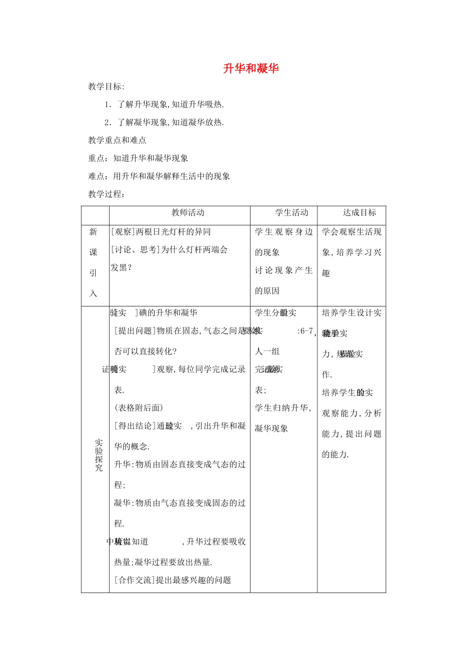 七年级科学上册《升华与凝华》教案4 浙教版_第1页