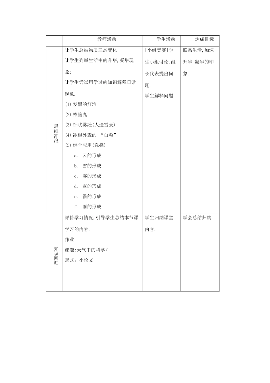 七年级科学上册《升华与凝华》教案4 浙教版_第2页