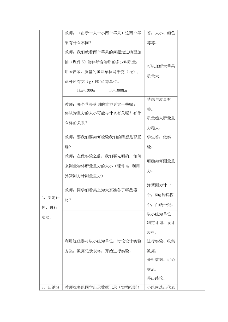 八年级物理全册 第六章 第4节《来自地球的力》教案1 （新版）沪科版-（新版）沪科版初中八年级全册物理教案_第3页