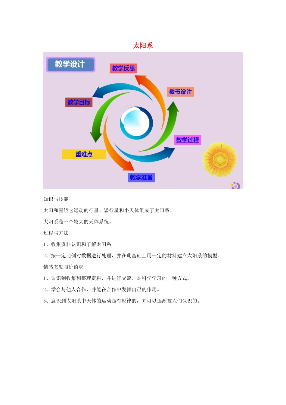 七年级科学下册 第12章 宇宙与空间探索 12.1 宇宙 太阳系教案设计 牛津上海版-牛津上海版初中七年级下册自然科学教案_第1页