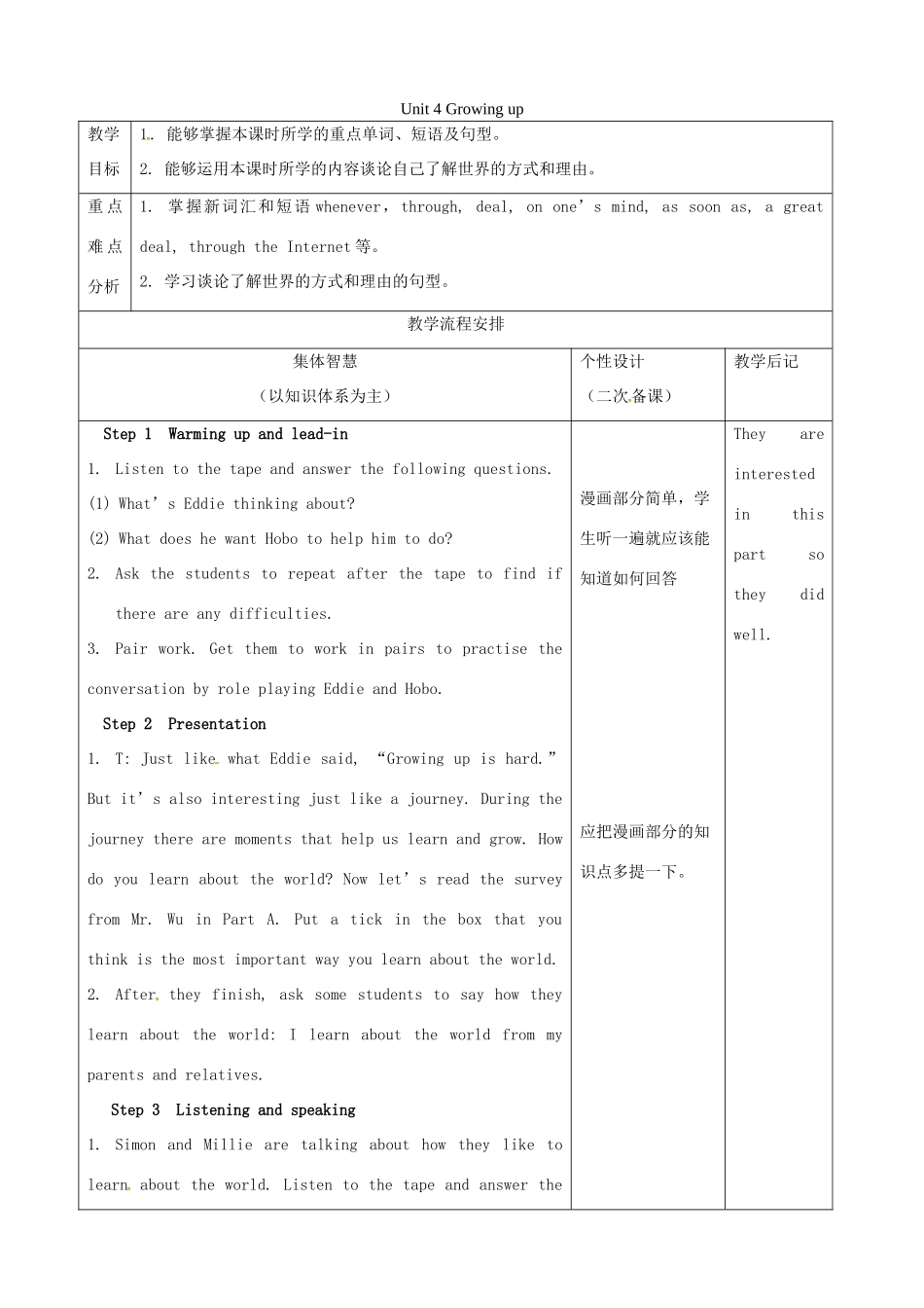 九年级英语上册 Unit 4 Growing up welcome教案 （新版）牛津版-（新版）牛津版初中九年级上册英语教案_第1页