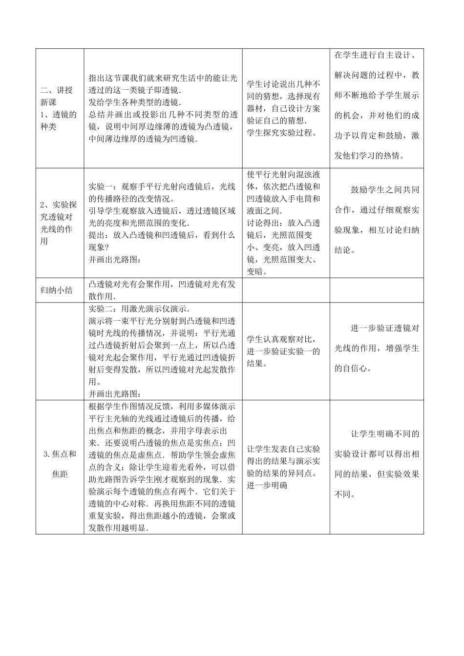 八年级物理上册 3.5《奇妙的透镜》教案 （新版）粤教沪版-（新版）粤教沪版初中八年级上册物理教案_第3页