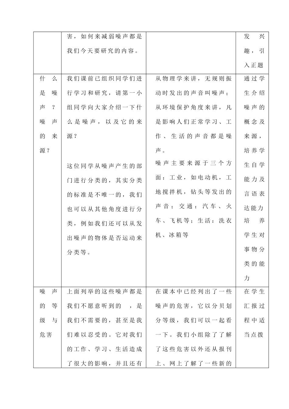 八年级物理上册 令人厌烦的噪声教案五 苏科版_第2页