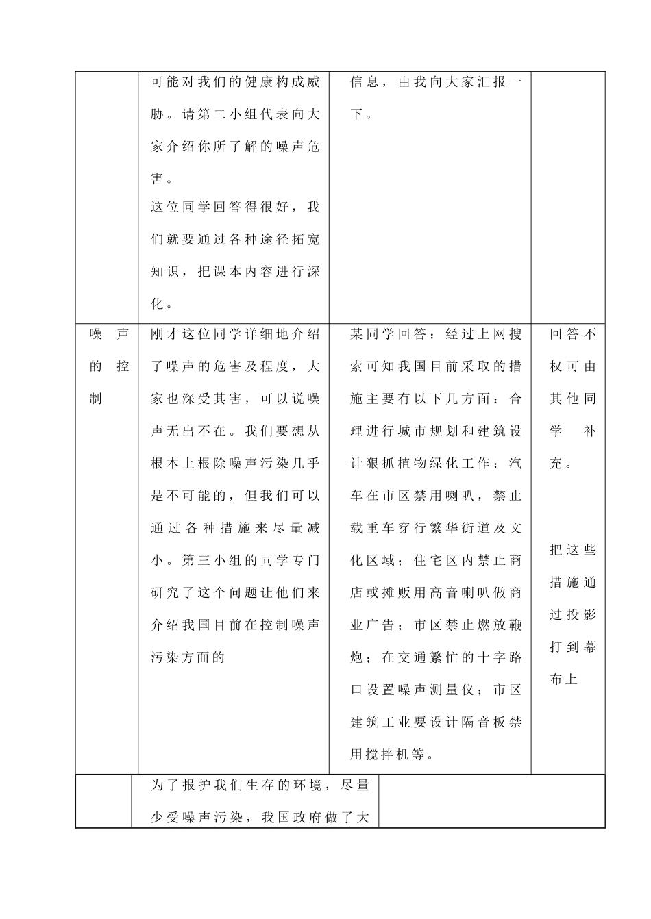 八年级物理上册 令人厌烦的噪声教案五 苏科版_第3页