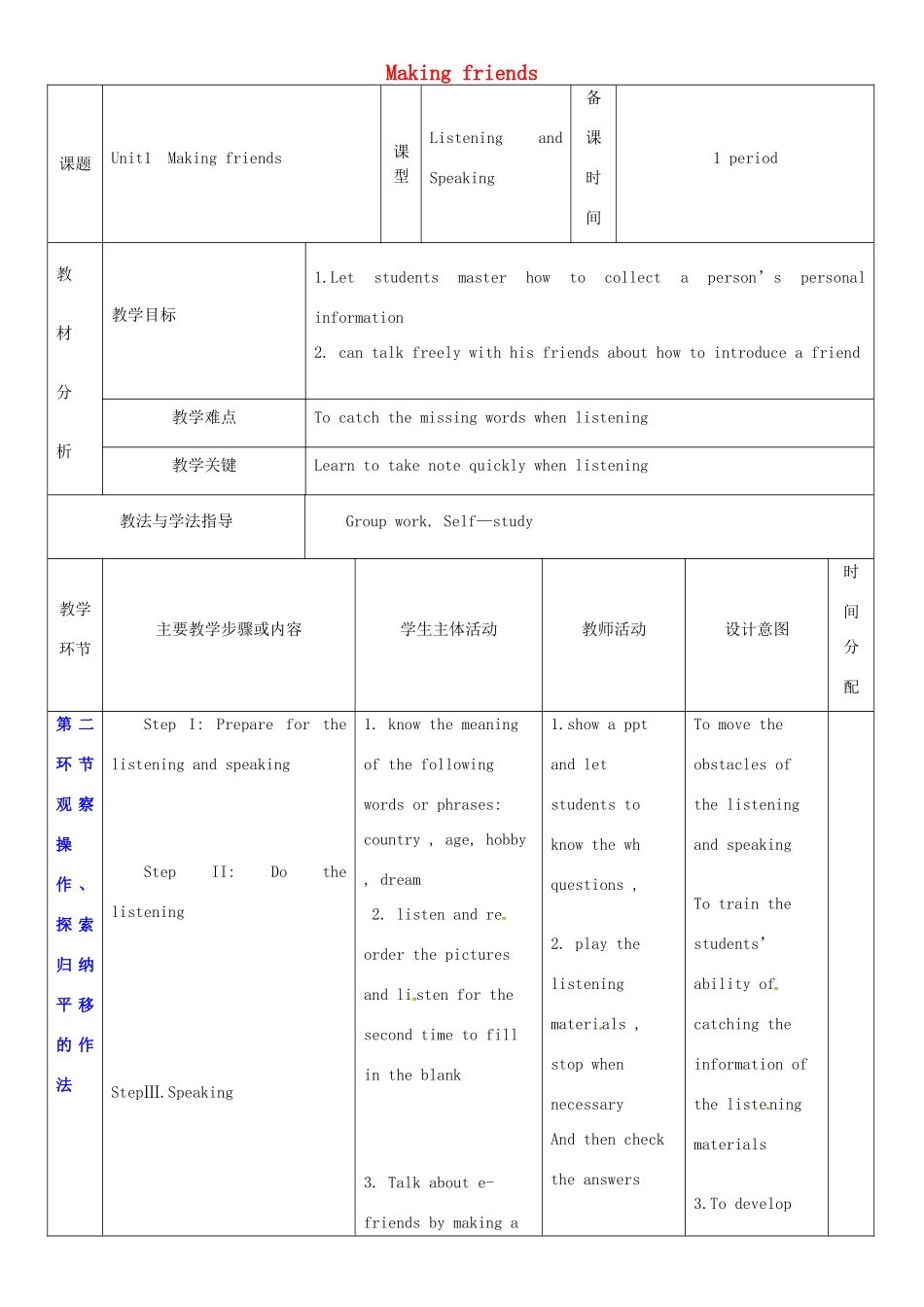七年级英语上册 Unit 1 Making friends教案4 （新版）牛津深圳版-牛津深圳版初中七年级上册英语教案_第1页