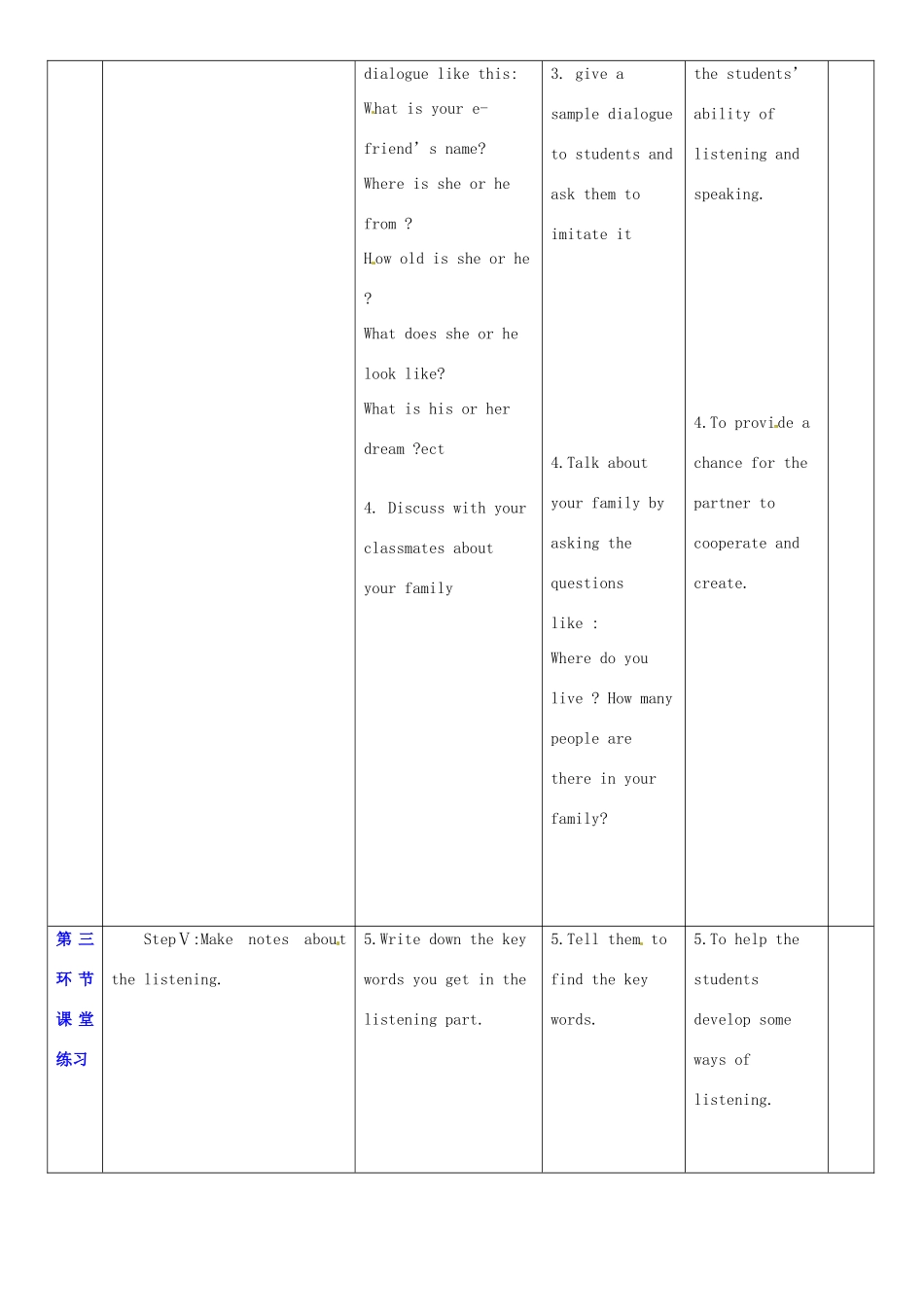 七年级英语上册 Unit 1 Making friends教案4 （新版）牛津深圳版-牛津深圳版初中七年级上册英语教案_第2页