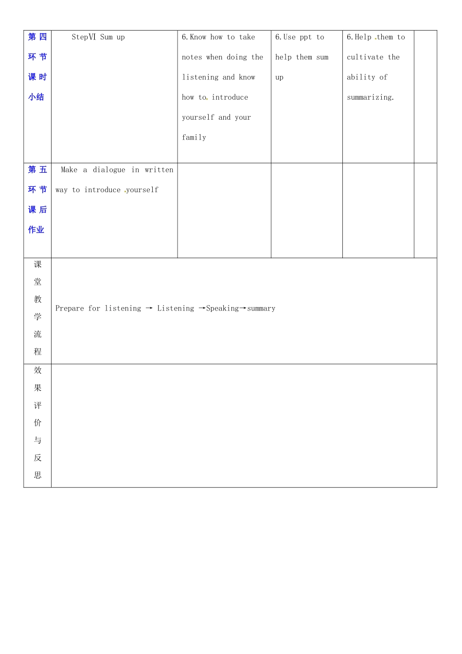 七年级英语上册 Unit 1 Making friends教案4 （新版）牛津深圳版-牛津深圳版初中七年级上册英语教案_第3页