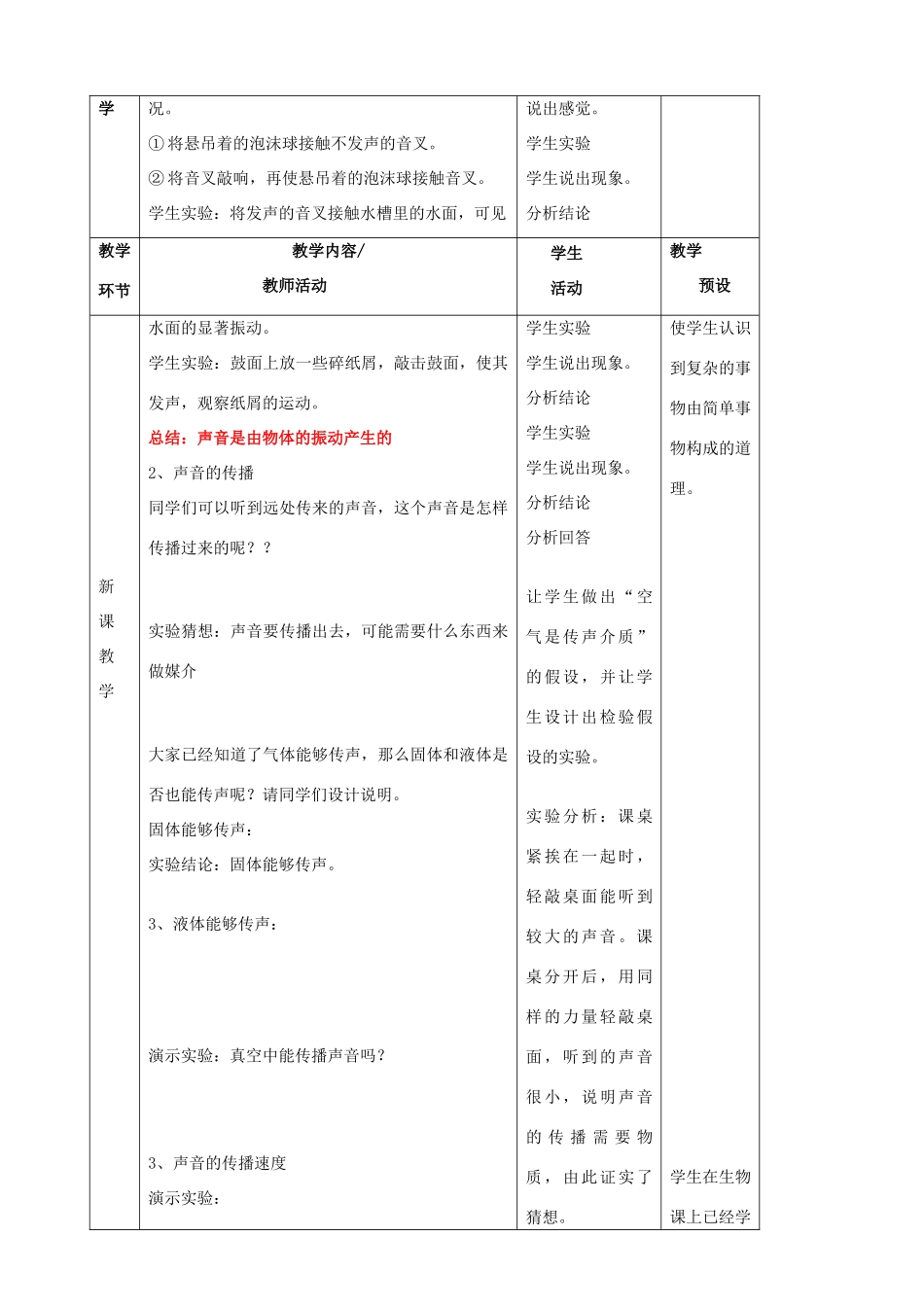 八年级物理全册《3.1 声音的产生与传播》教案 （新版）沪科版-（新版）沪科版初中八年级全册物理教案_第2页