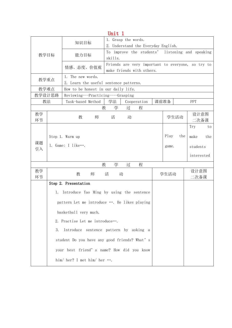 九年级英语上册 Unit 1 The Wise Man’s Advice Listening and Speaking教案 教科版五四制-教科版初中九年级上册英语教案_第1页