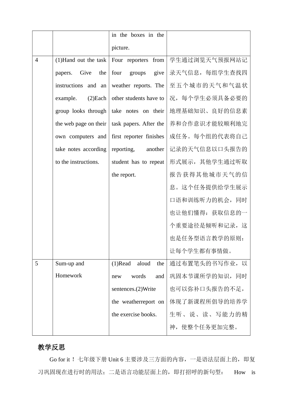 七年级英语在任务型教学中的合作学习教案_第3页