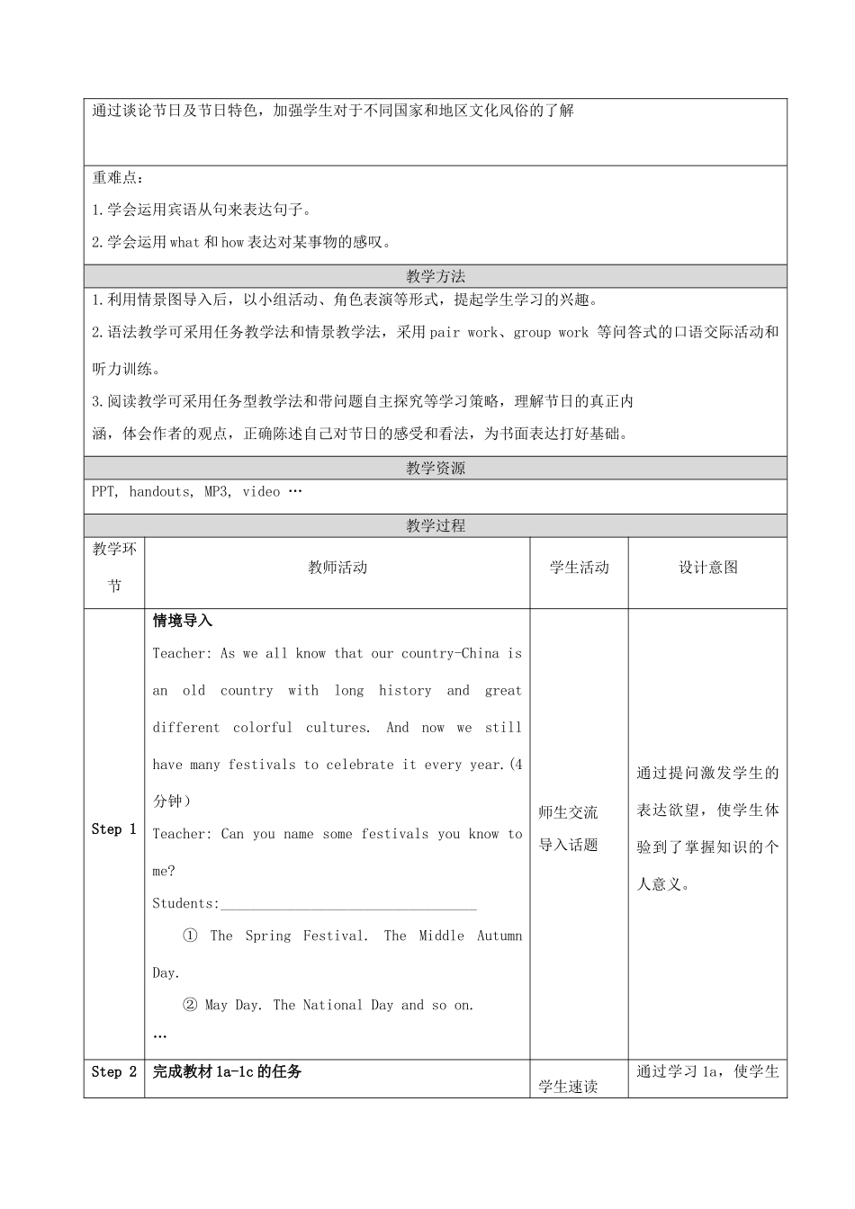 九年级英语全册 Unit 2 I think that mooncakes are delicious Section A教学设计 （新版）人教新目标版-（新版）人教新目标版初中九年级全册英语教案_第2页