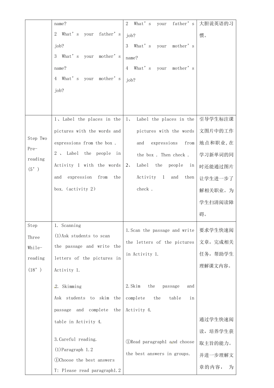 七年级英语上册 Module 2 My family Unit 2 These are my parents教案 （新版）外研版-（新版）外研版初中七年级上册英语教案_第2页