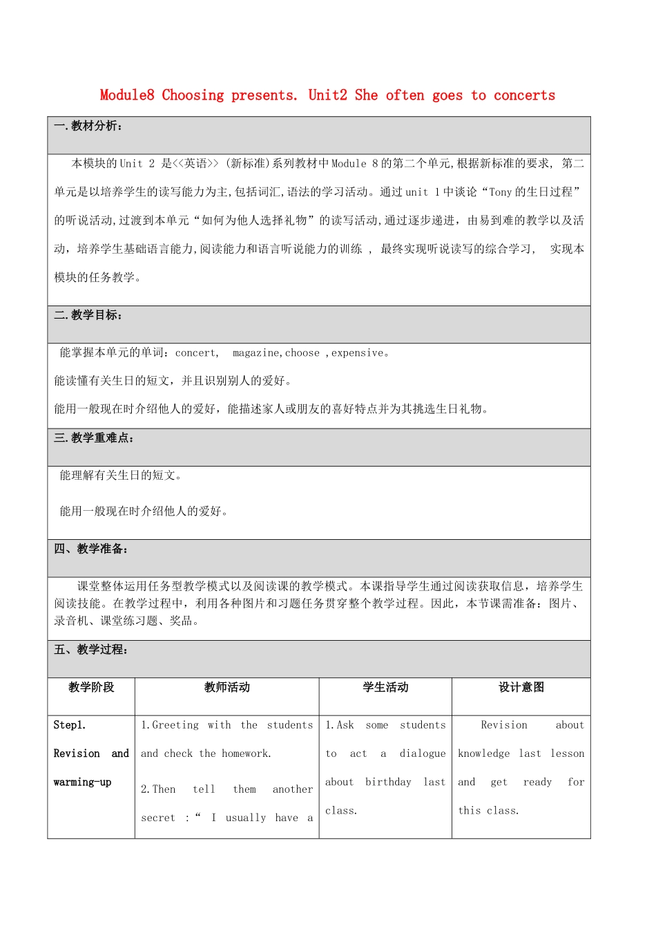 七年级英语上册 Module 8 Choosing presents Unit 2 She often goes to concerts教案 （新版）外研版-（新版）外研版初中七年级上册英语教案_第1页