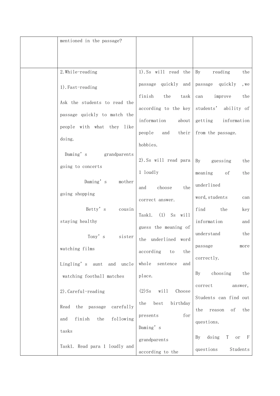 七年级英语上册 Module 8 Choosing presents Unit 2 She often goes to concerts教案 （新版）外研版-（新版）外研版初中七年级上册英语教案_第3页
