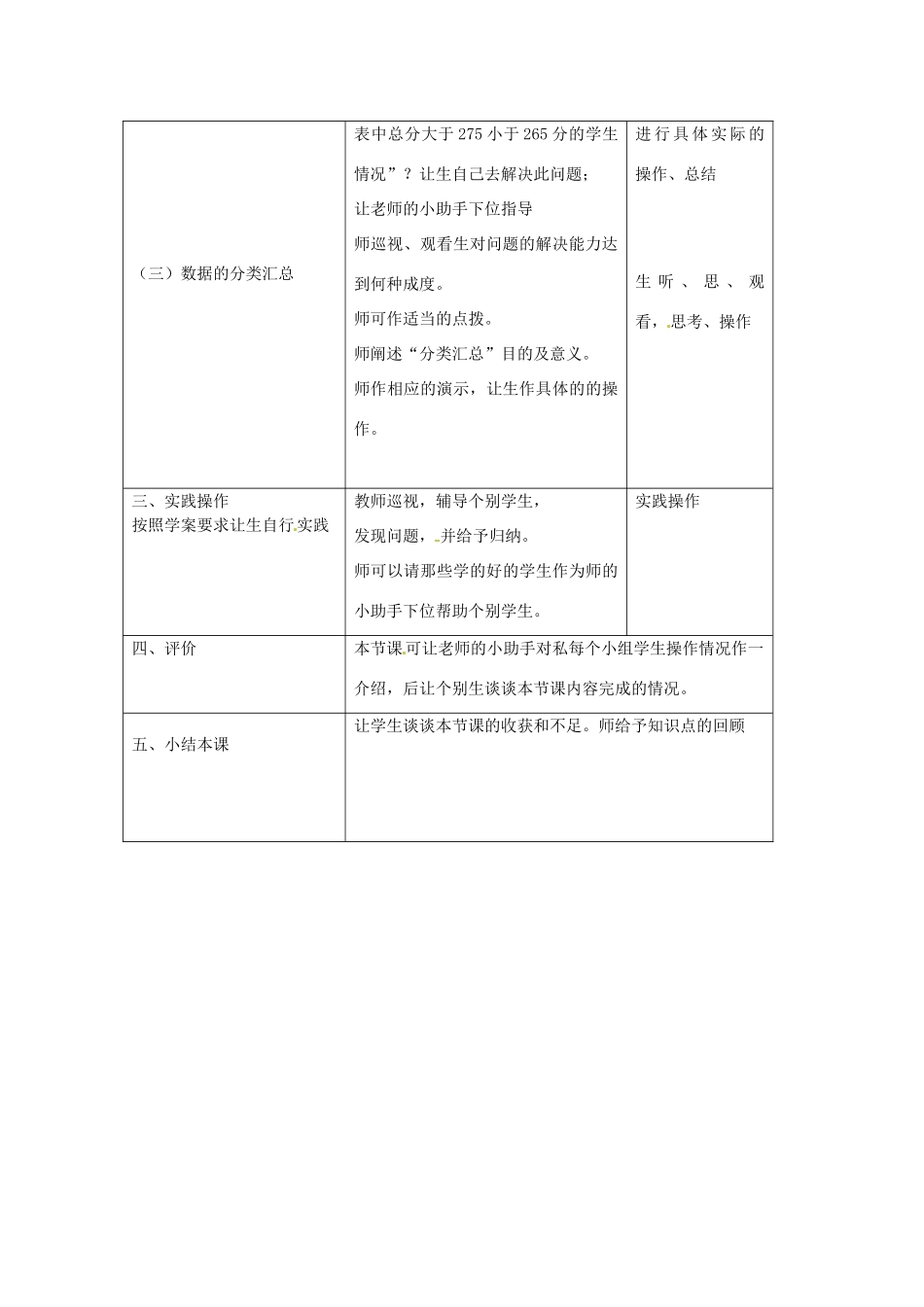 七年级信息技术下册 第2章 第4节 用电子表格检索数据教案 粤教版-粤教版初中七年级下册信息技术教案_第3页