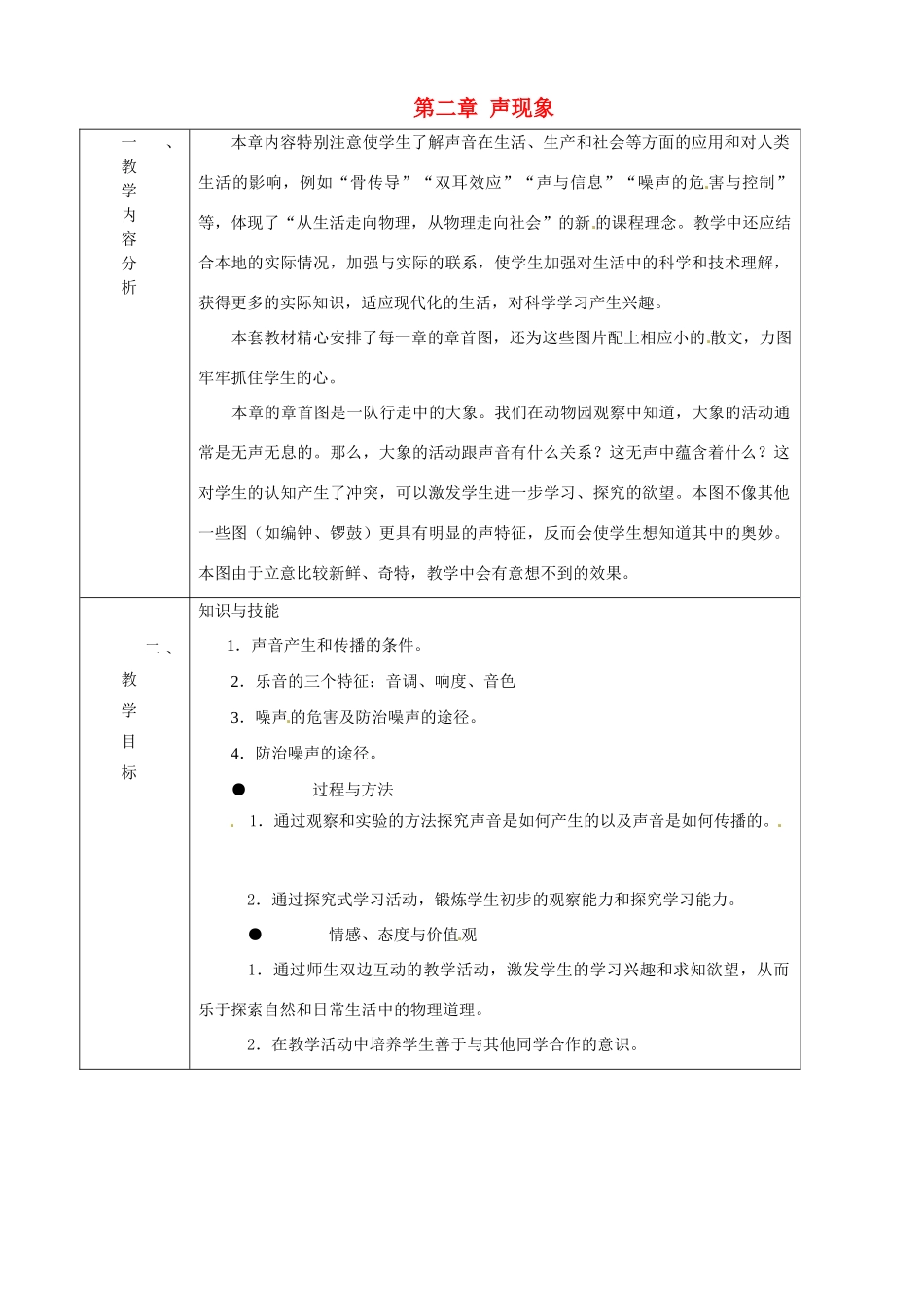 八年级物理上册 第二章 声现象教案 鲁教版五四制-鲁教版五四制初中八年级上册物理教案_第1页