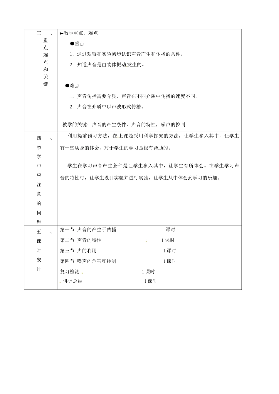 八年级物理上册 第二章 声现象教案 鲁教版五四制-鲁教版五四制初中八年级上册物理教案_第2页