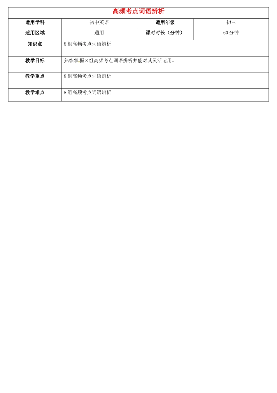 天津学大教育信息咨询有限公司中考英语专题复习 高频考点词语辨析教案-人教版初中九年级全册英语教案_第1页