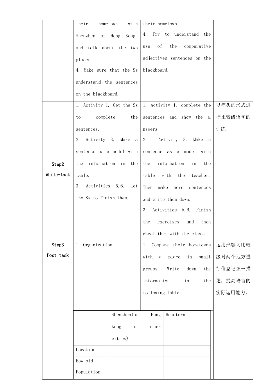八年级英语上册 Module 2 Unit 3 Language in use教案 （新版）外研版-（新版）外研版初中八年级上册英语教案_第2页