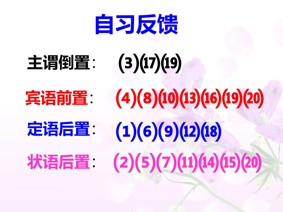 文言文倒装句_第3页