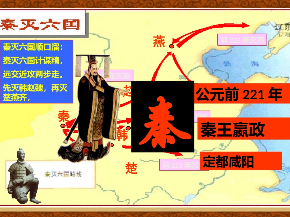 第一课-秦始皇开创大一统基业_第3页