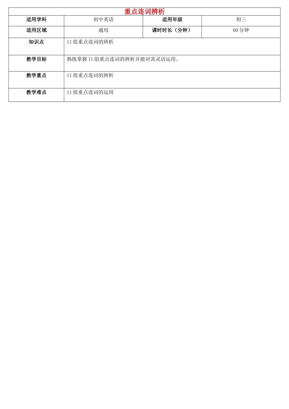 天津学大教育信息咨询有限公司中考英语专题复习 重点连词辨析教案-人教版初中九年级全册英语教案_第1页