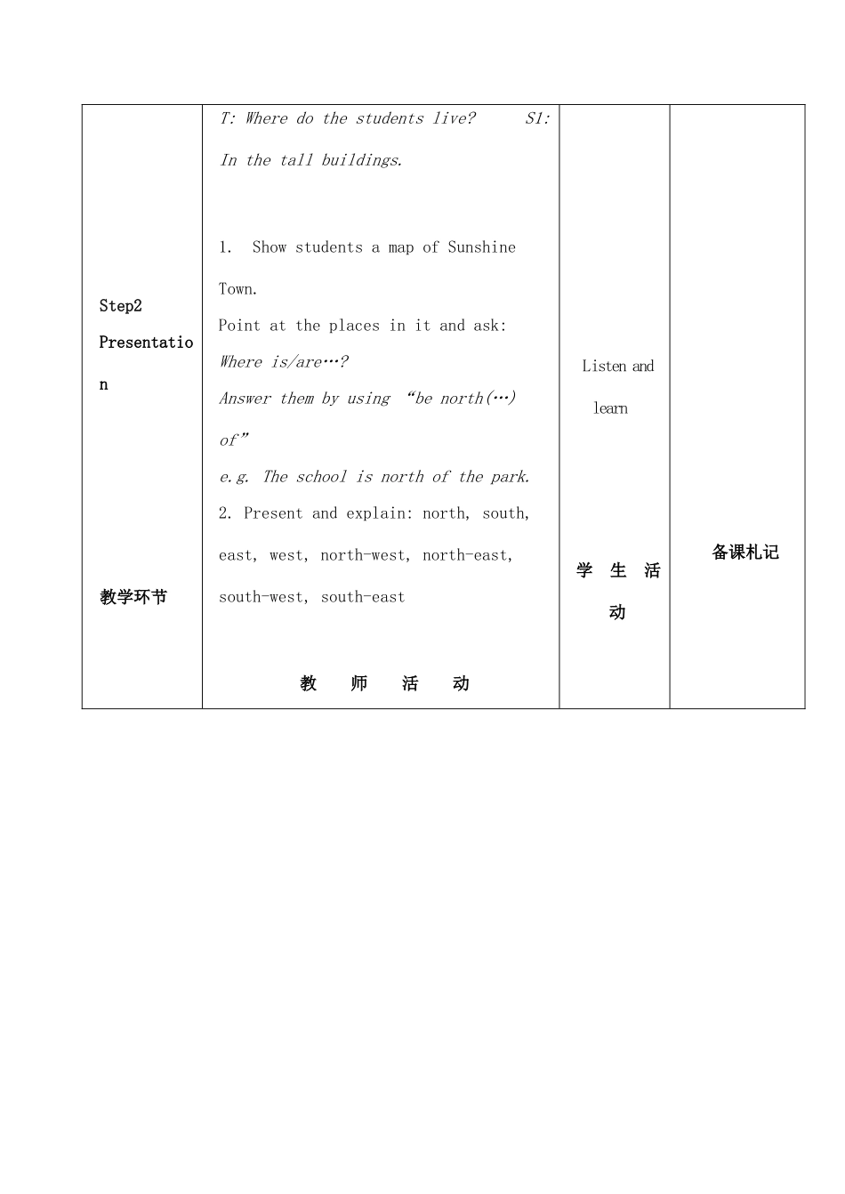 七年级英语下册 Unt 3 Finding your way教案 牛津版_第2页