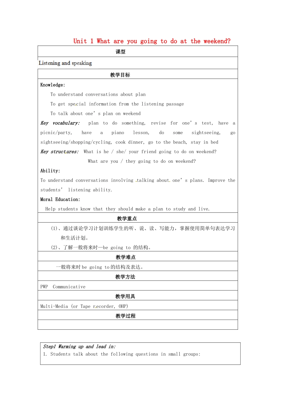 天津市佳春中学七年级英语下册 Module 3 Plans《Unit 1 What are you going to do at the weekend》教案 外研版_第1页