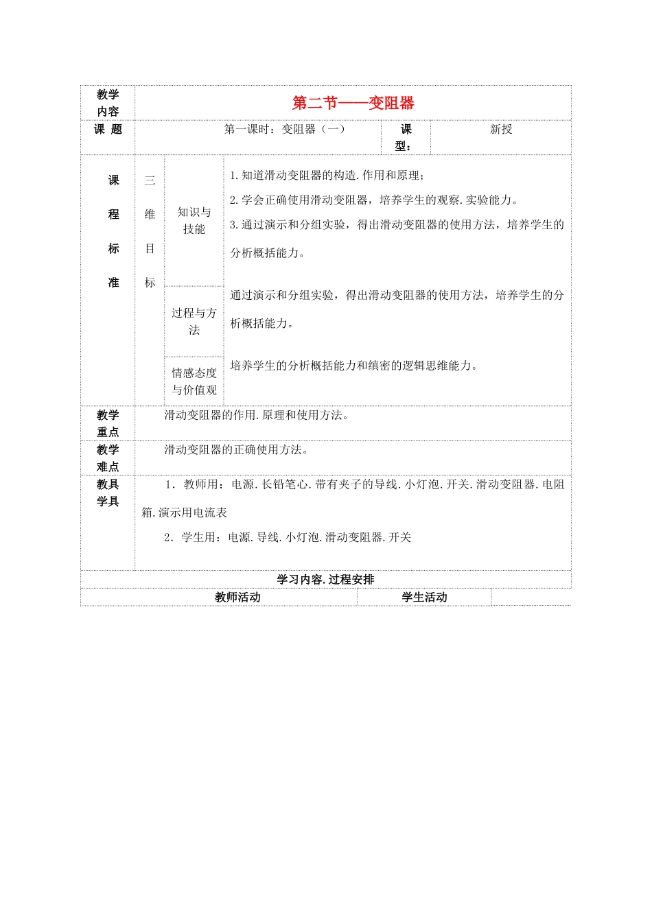 九年级物理上册 第十四章 第二节 变阻器教案 （新版）苏科版-（新版）苏科版初中九年级上册物理教案_第1页