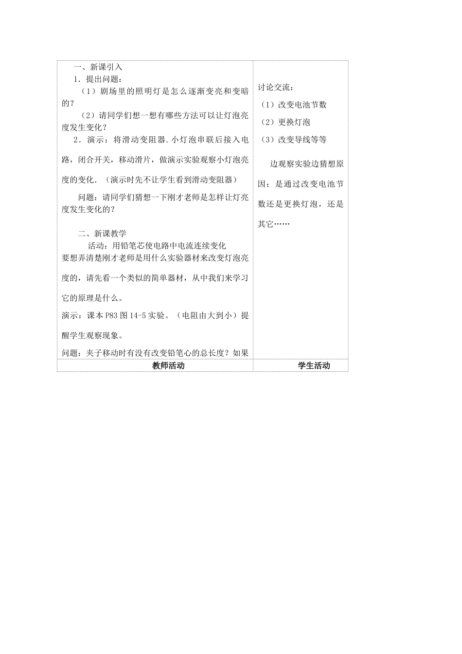 九年级物理上册 第十四章 第二节 变阻器教案 （新版）苏科版-（新版）苏科版初中九年级上册物理教案_第2页