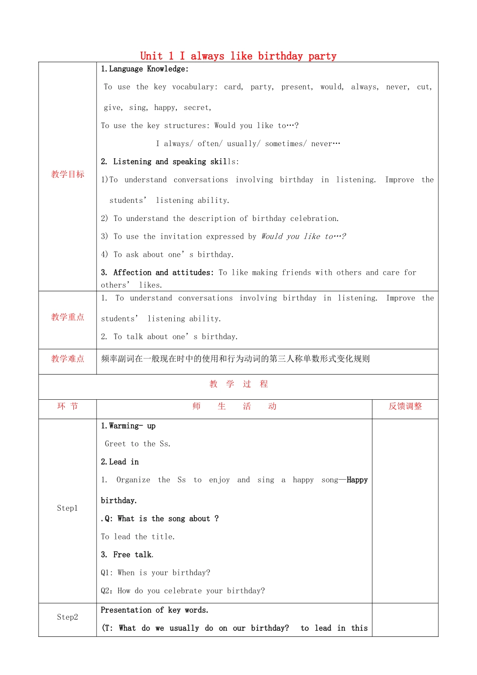 天津市静海县沿庄镇度七年级英语上册 Module 8 Choosing presents Unit 1 I always like birthday party教案 （新版）外研版-（新版）外研版初中七年级上册英语教案_第1页