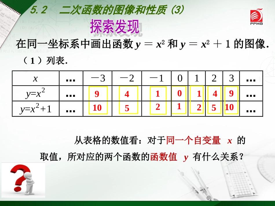 5.2二次函数的图像和性质(3)_第3页