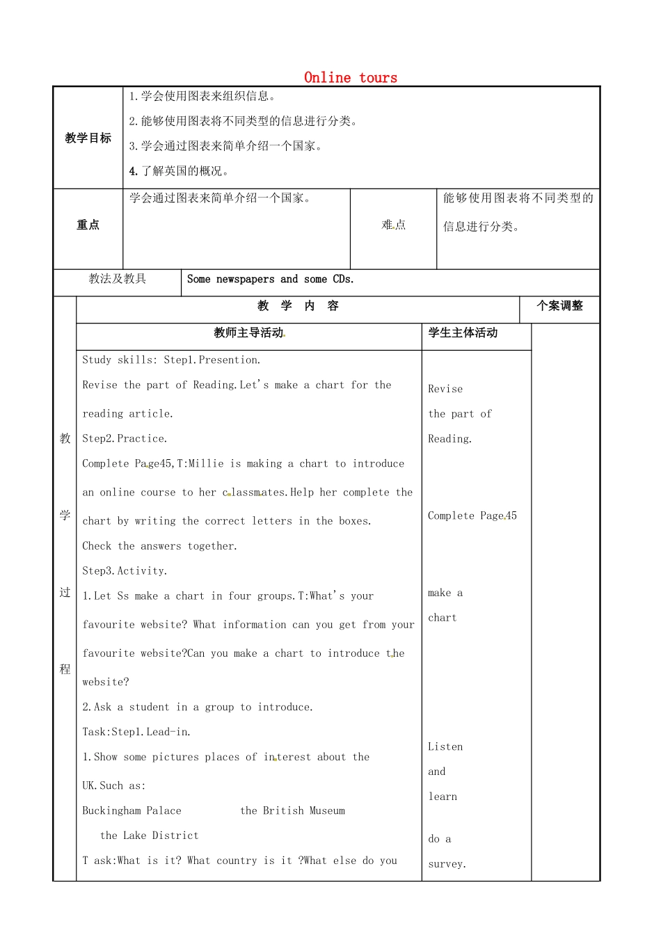 八年级英语下册 Unit 3 Online tours Integrated skills教案 （新版）牛津版-（新版）牛津版初中八年级下册英语教案_第1页