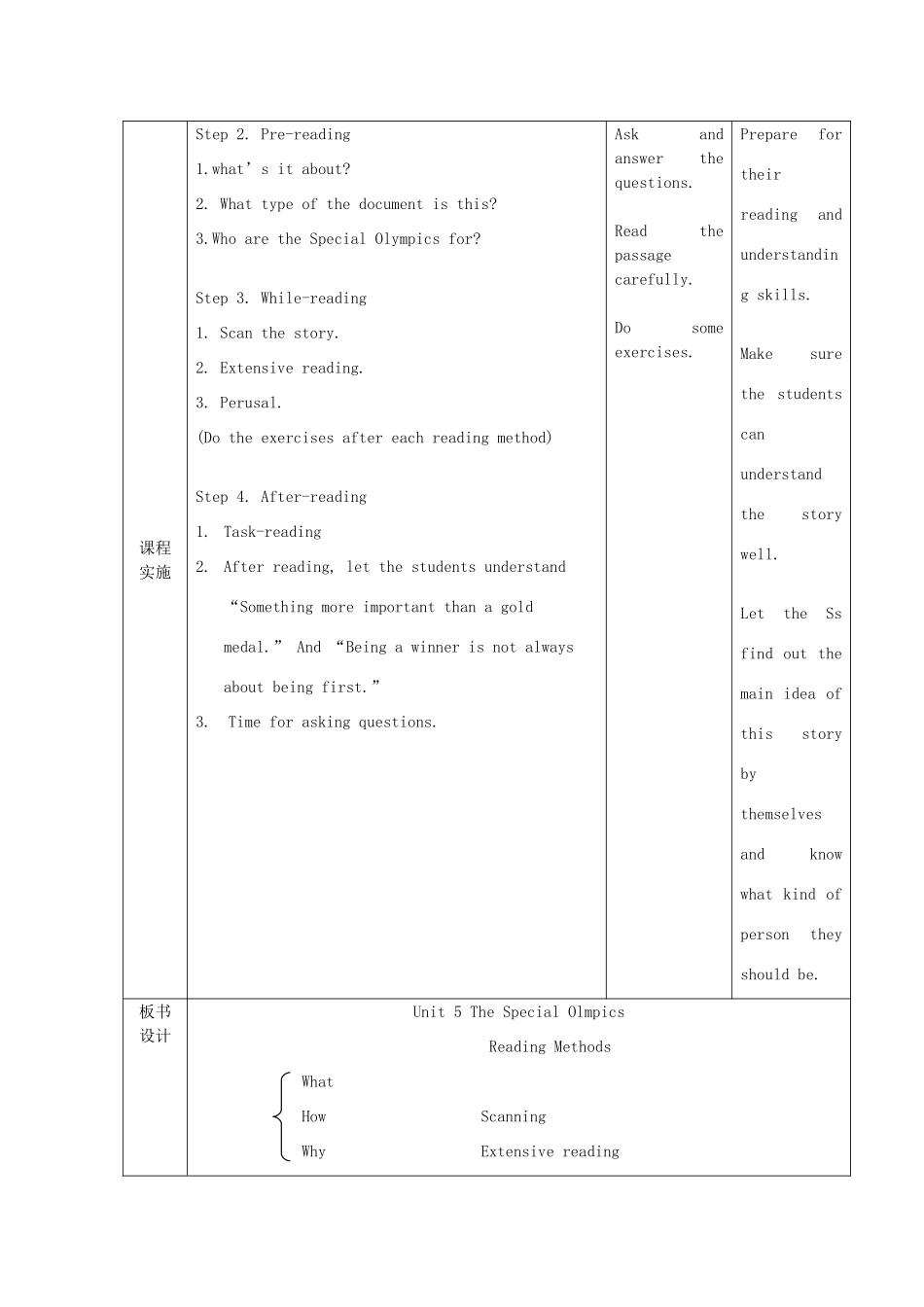 九年级英语上册 Unit 5 A very special Olympics Reading教案 教科版五四制-教科版初中九年级上册英语教案_第2页