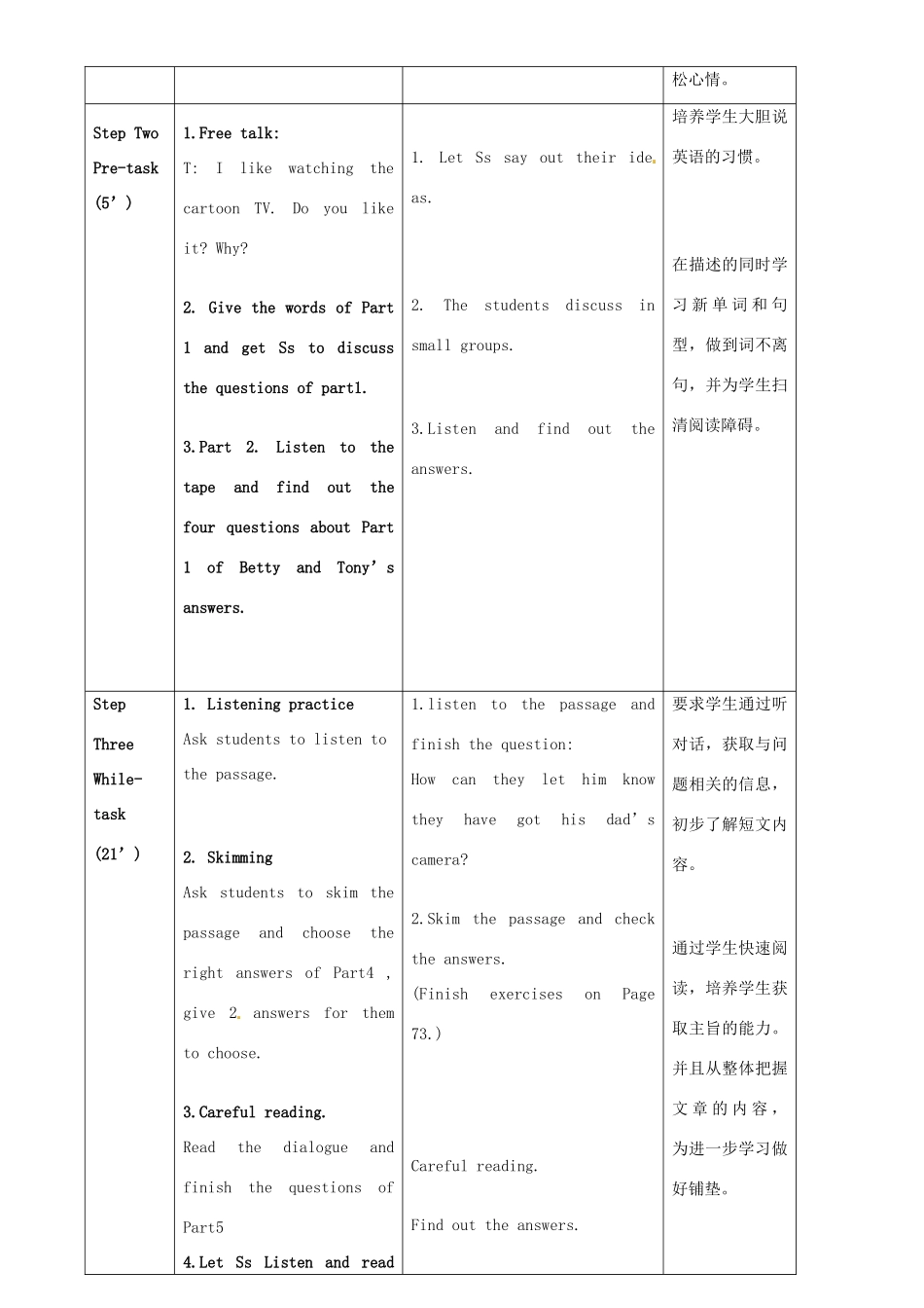 九年级英语上册 Modue 9 Unit 1 We need someone like Superman who can save Tony教案 外研版-外研版初中九年级上册英语教案_第2页