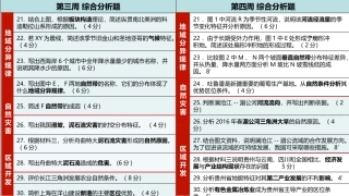 专栏：纺织业“候鸟”