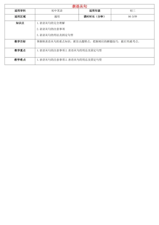 天津学大教育信息咨询有限公司中考英语专题复习 表语从句教案-人教版初中九年级全册英语教案